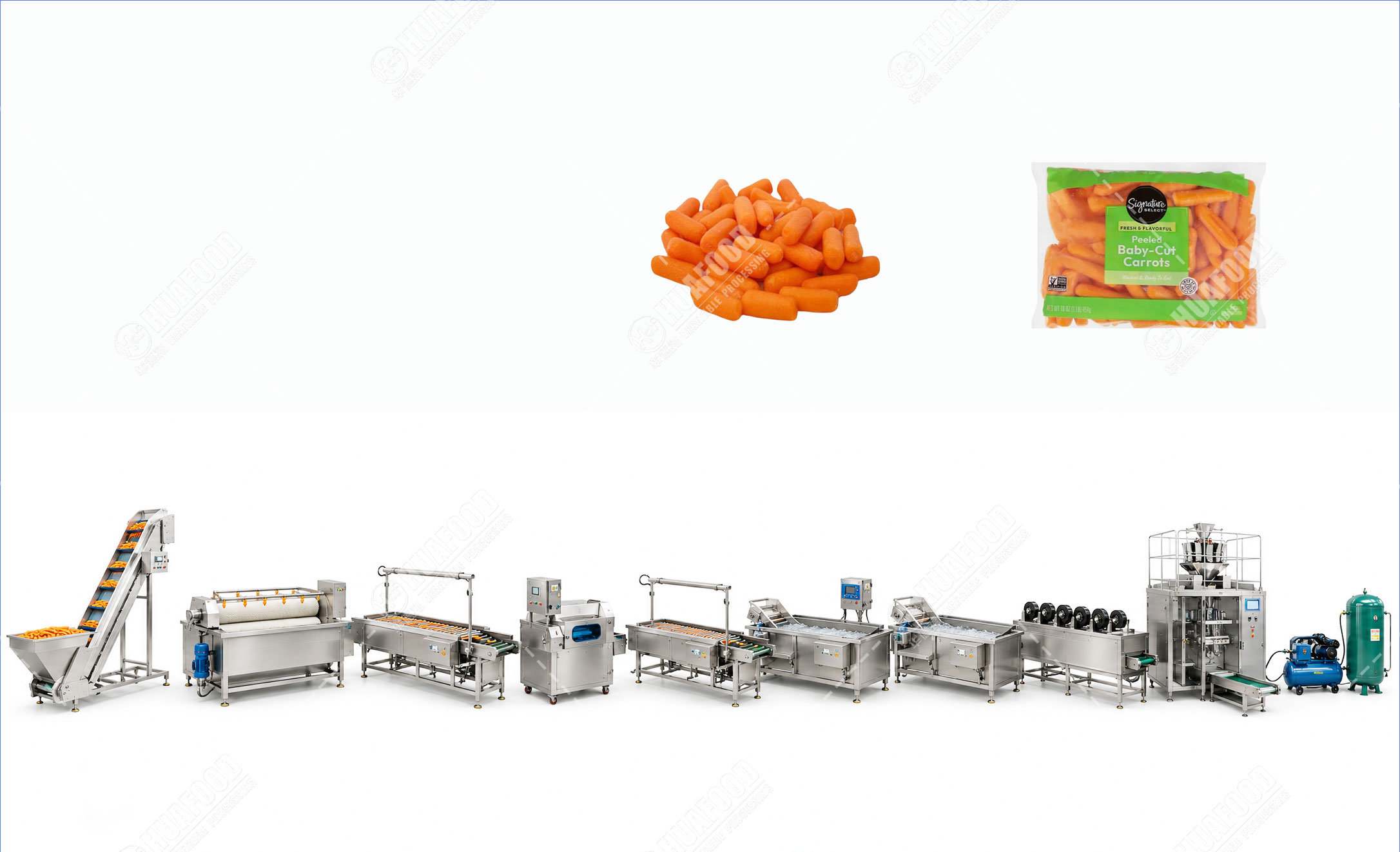 baby carrot line