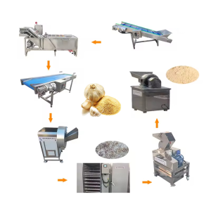 Garlic powder processing production line